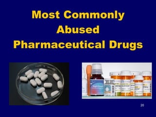 Most Commonly
Abused
Pharmaceutical Drugs
20
 