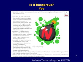 Is it Dangerous? 
Yes
7
Addiction Treatment Magazine 4/18/2014
 