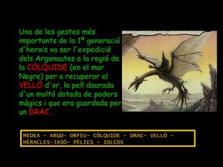 Una de les gestes més importants de la 1ª generació d'herois va ser l'expedició dels Argonautes a la regió de la  CÒLQUIDE  (en el mar Negre) per a recuperar el  VELLÓ  d'or, la pell daurada d'un moltó dotada de poders màgics i que era guardada per un  DRAC  .  MEDEA – ARGO– ORFEU- CÓLQUIDE – DRAC- VELLÓ – HÈRACLES-JASÓ– PÈLIES - IOLCOS 