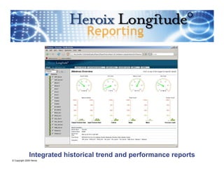 Integrated historical trend and performance reports
        Heroix Longitude
                 Reporting
© Copyright 2009 Heroix
 
