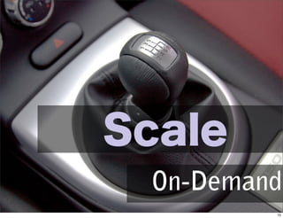 On-Demand
        15
 