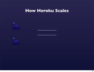 How Heroku Scales




                    27
 