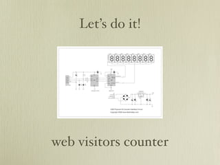 Let’s do it!




web visitors counter
 