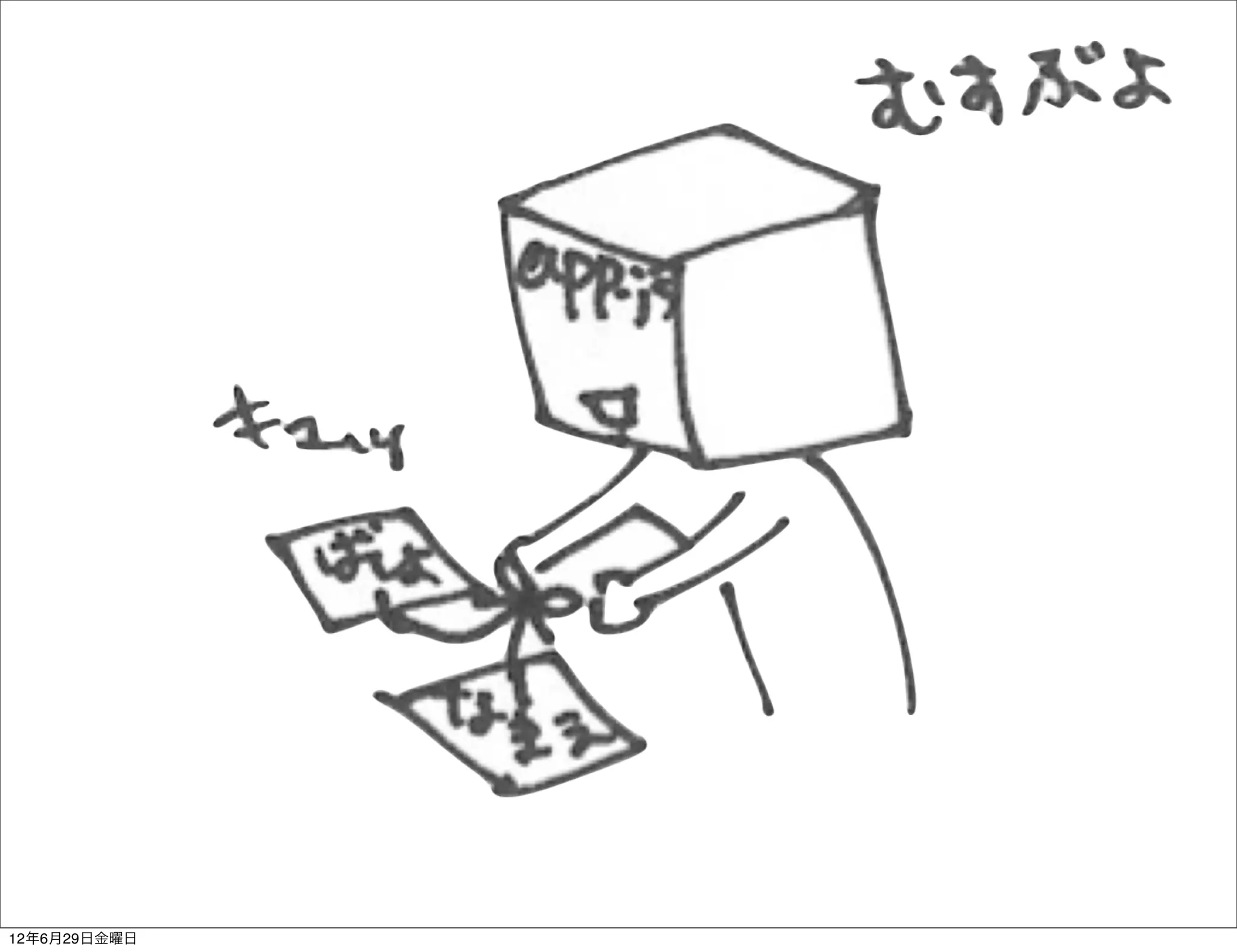 12年6月29日金曜日
 