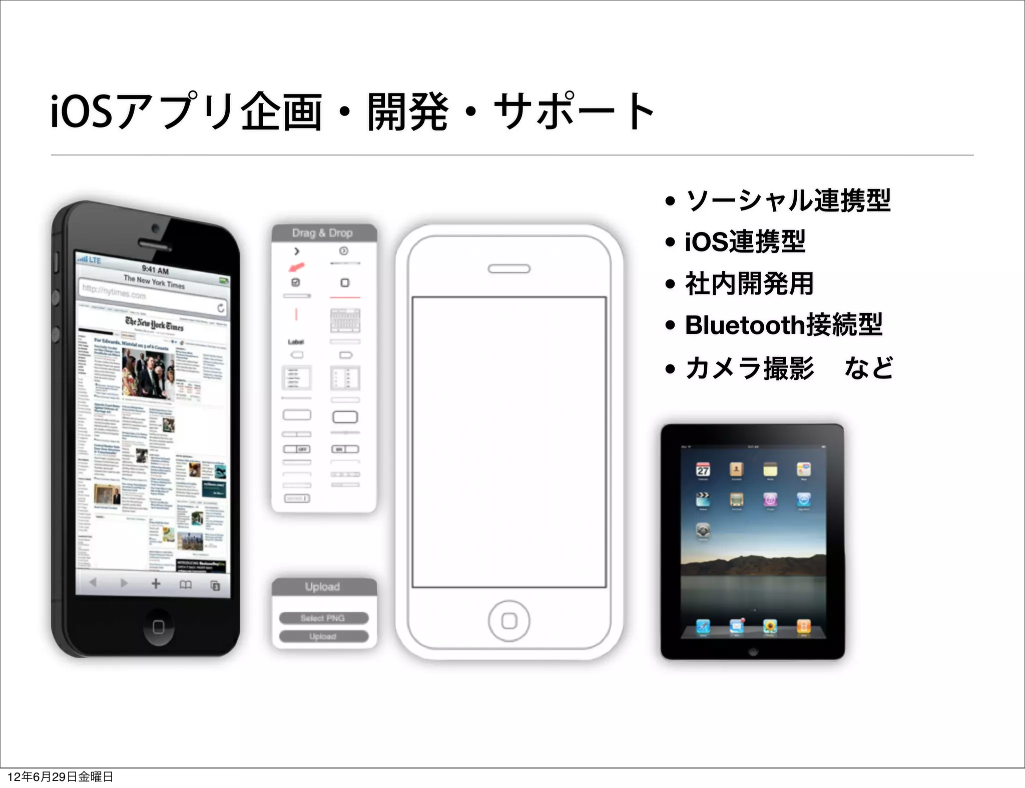 iOSアプリ企画・開発・サポート
                       • ソーシャル連携型
                       • iOS連携型
                       • 社内開発用
                       • Bluetooth接続型
                       • カメラ撮影    など




12年6月29日金曜日
 