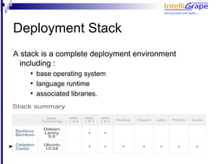 Deployment Stack
A stack is a complete deployment environment
  including :
    
        base operating system
    
        language runtime
    
        associated libraries.
 
