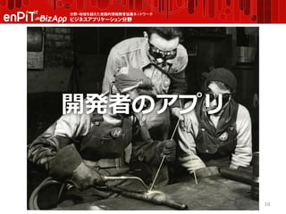 開発者のアプリ
16
 