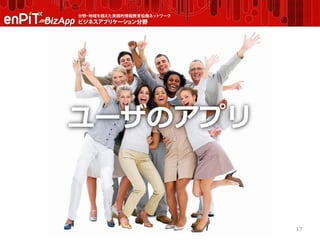17
ユーザのアプリ
 