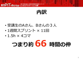 内訳
• 受講生のAさん、Bさんの３人
• 1週間スプリント × 11回
• 1.5h × 4コマ
つまり約 66 時間の仲
6
 