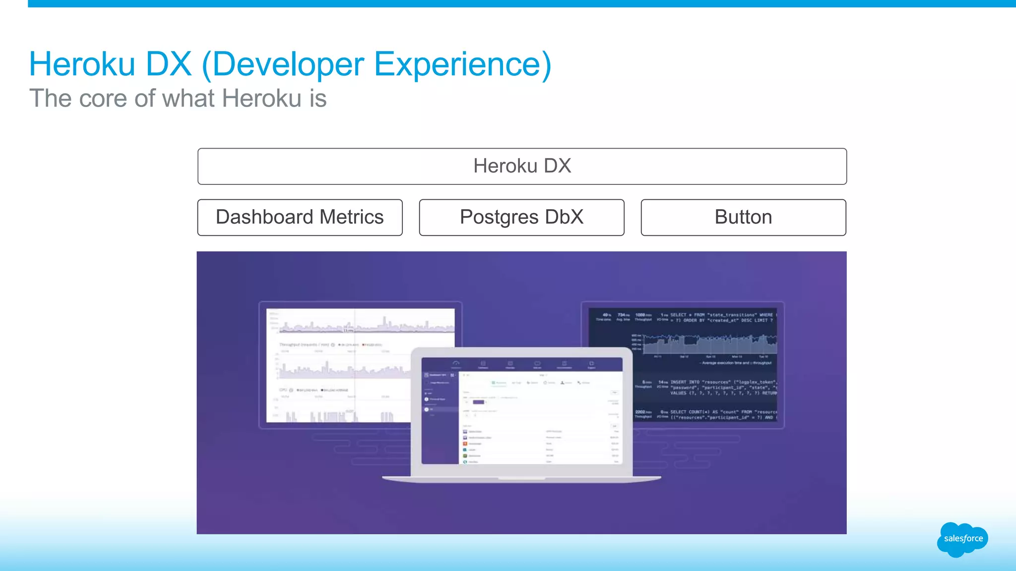 Heroku DX (Developer Experience) 
The core of what Heroku is 
Heroku DX 
Dashboard Metrics Postgres DbX Button 
 