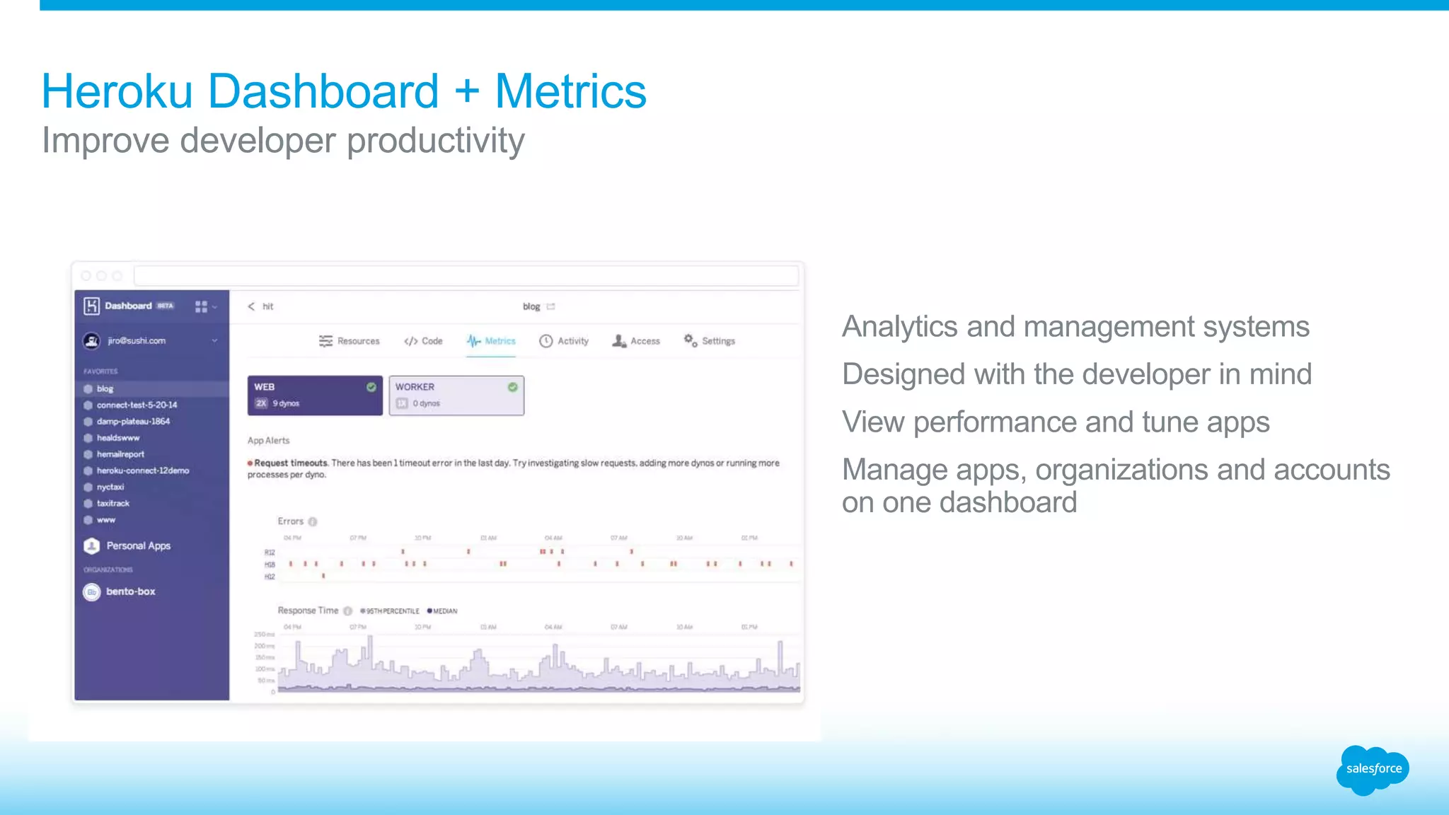 Heroku Dashboard + Metrics 
Improve developer productivity 
Analytics and management systems 
Designed with the developer in mind 
View performance and tune apps 
Manage apps, organizations and accounts 
on one dashboard 
 