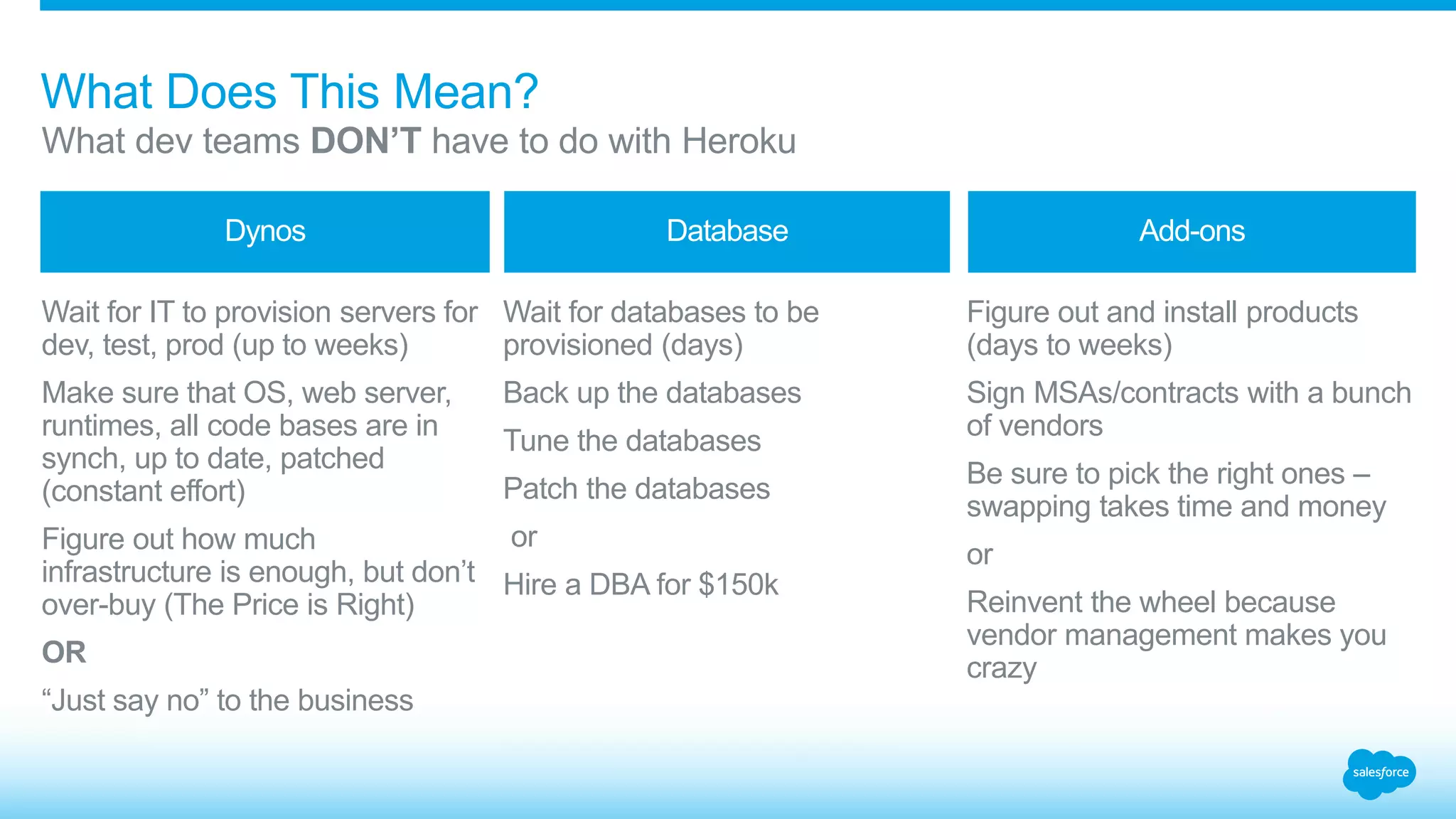 Dynos Database Add-ons 
Wait for IT to provision servers for 
dev, test, prod (up to weeks) 
Make sure that OS, web server, 
runtimes, all code bases are in 
synch, up to date, patched 
(constant effort) 
Figure out how much 
infrastructure is enough, but don’t 
over-buy (The Price is Right) 
OR 
“Just say no” to the business 
Wait for databases to be 
provisioned (days) 
Back up the databases 
Tune the databases 
Patch the databases 
or 
Hire a DBA for $150k 
Figure out and install products 
(days to weeks) 
Sign MSAs/contracts with a bunch 
of vendors 
Be sure to pick the right ones – 
swapping takes time and money 
or 
Reinvent the wheel because 
vendor management makes you 
crazy 
What Does This Mean? 
What dev teams DON’T have to do with Heroku 
 