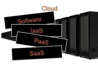 CloudSoftwareIaaSPaaSSaaS