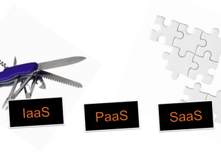 IaaSSaaSPaaS