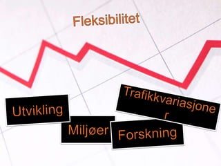 FleksibilitetTrafikkvariasjonerUtviklingMilj?erForskning