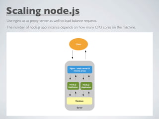 Scaling node.js
Use nginx as as proxy server as well to load balance requests.
The number of node.js app instance depends on how many CPU cores on the machine.
 