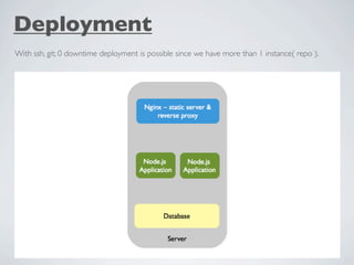 Deployment
With ssh, git; 0 downtime deployment is possible since we have more than 1 instance( repo ).
 