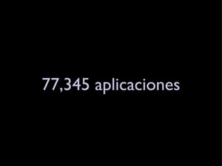 77,345 aplicaciones 