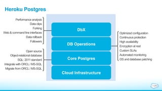 Heroku Postgres
DbX
DB Operations
Core Postgres
Cloud Infrastructure
Open source
Object-relational database
SQL: 2011 standard
Integrate with ORCL/ MS-SQL
Migrate from ORCL/ MS-SQL
Performance analysis
Data clips
Forking
Web & command line interfaces
Data rollback
Followers
Optimized configuration
Continuous protection
High availability
Encryption at rest
Custom SLAs
Automated monitoring
OS and database patching
 