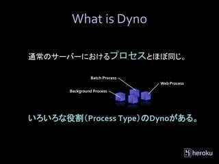 What is Dyno

通常のサーバーにおけるプロセスとほぼ同じ。

                 Batch Process
                                 Web Process
       Background Process




いろいろな役割（Process Type）のDynoがある。
 