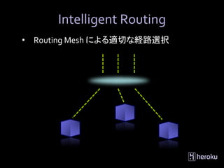 Intelligent Routing
•   Routing Mesh による適切な経路選択
 