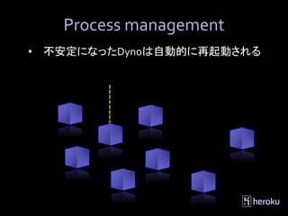 Process management
•   不安定になったDynoは自動的に再起動される
 