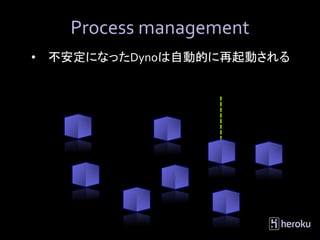 Process management
•   不安定になったDynoは自動的に再起動される
 