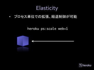 Elasticity
•   プロセス単位での拡張、縮退制御が可能


       heroku ps:scale web=1
 