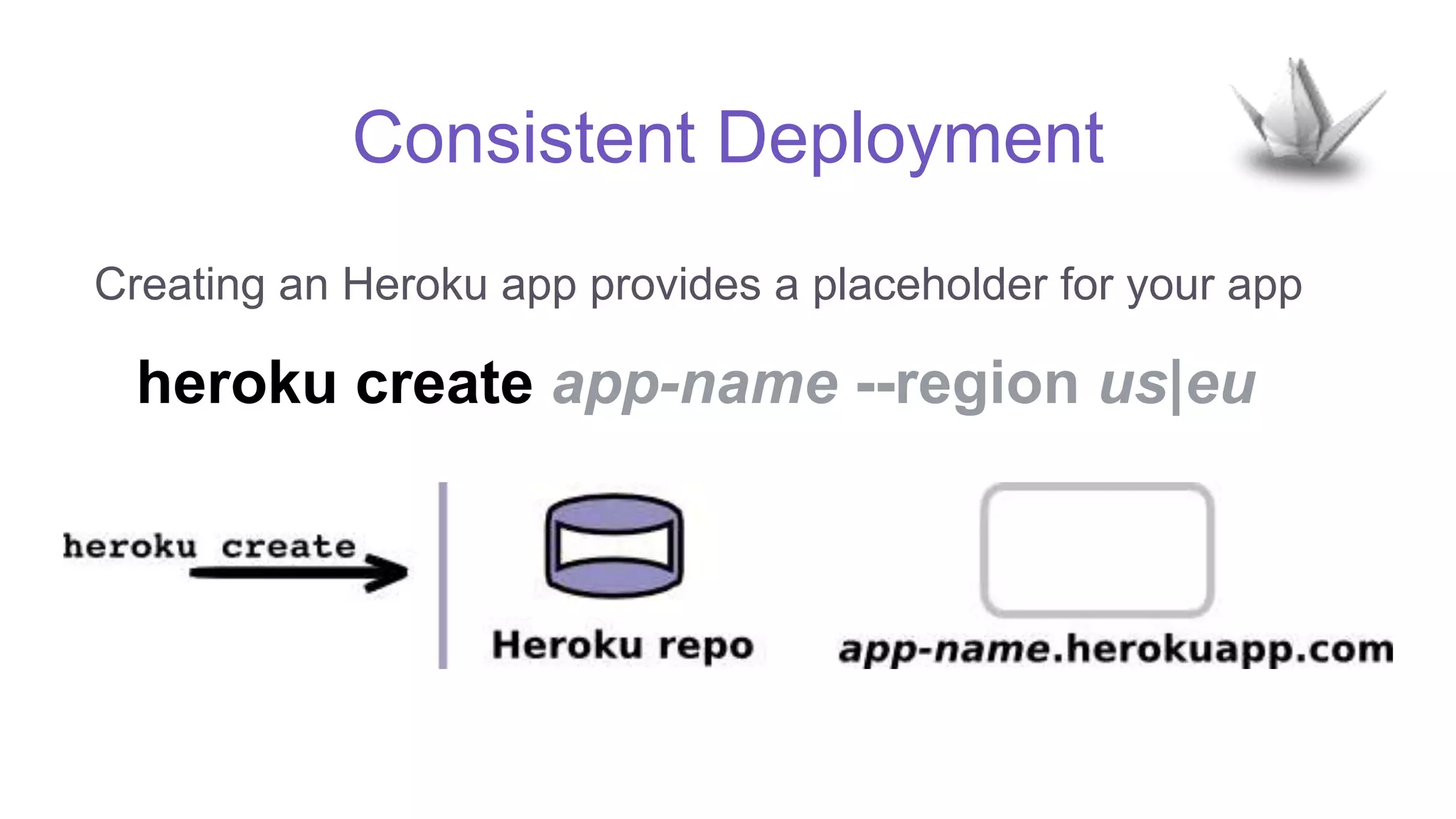 Consistent Deployment
Creating an Heroku app provides a placeholder for your app
heroku create app-name --region us|eu
 