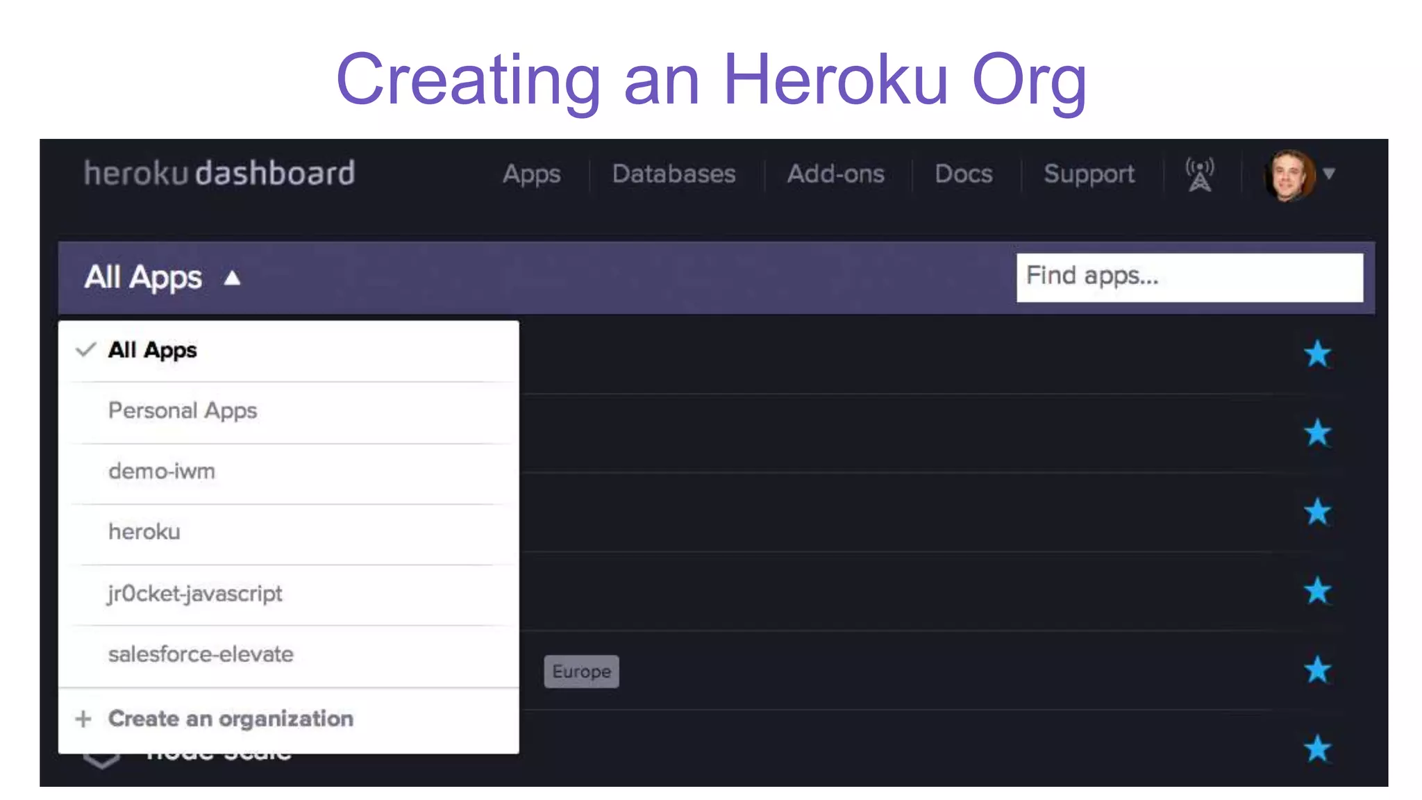 Creating an Heroku Org
 