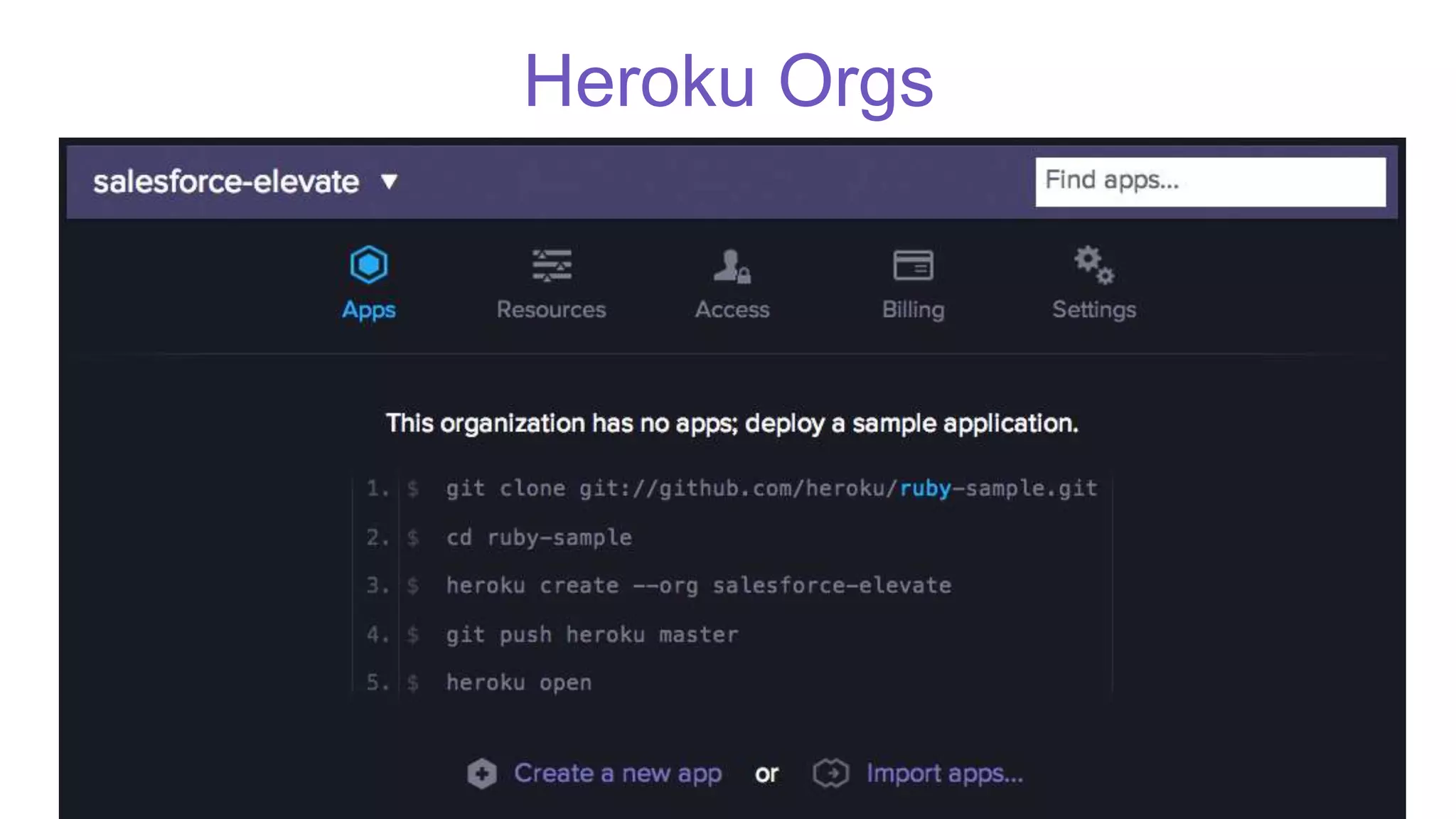 Heroku Orgs
 