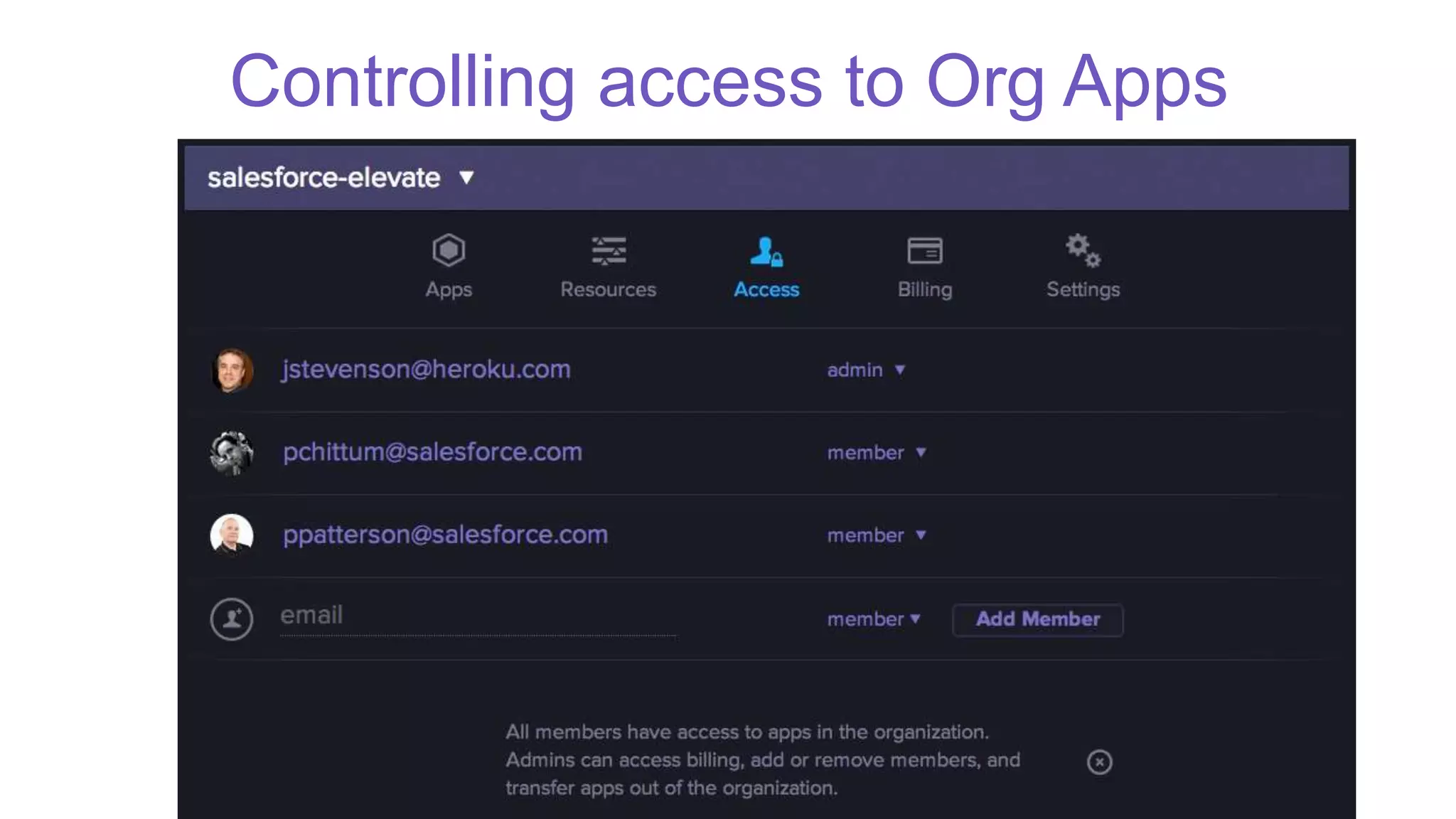 Controlling access to Org Apps
 