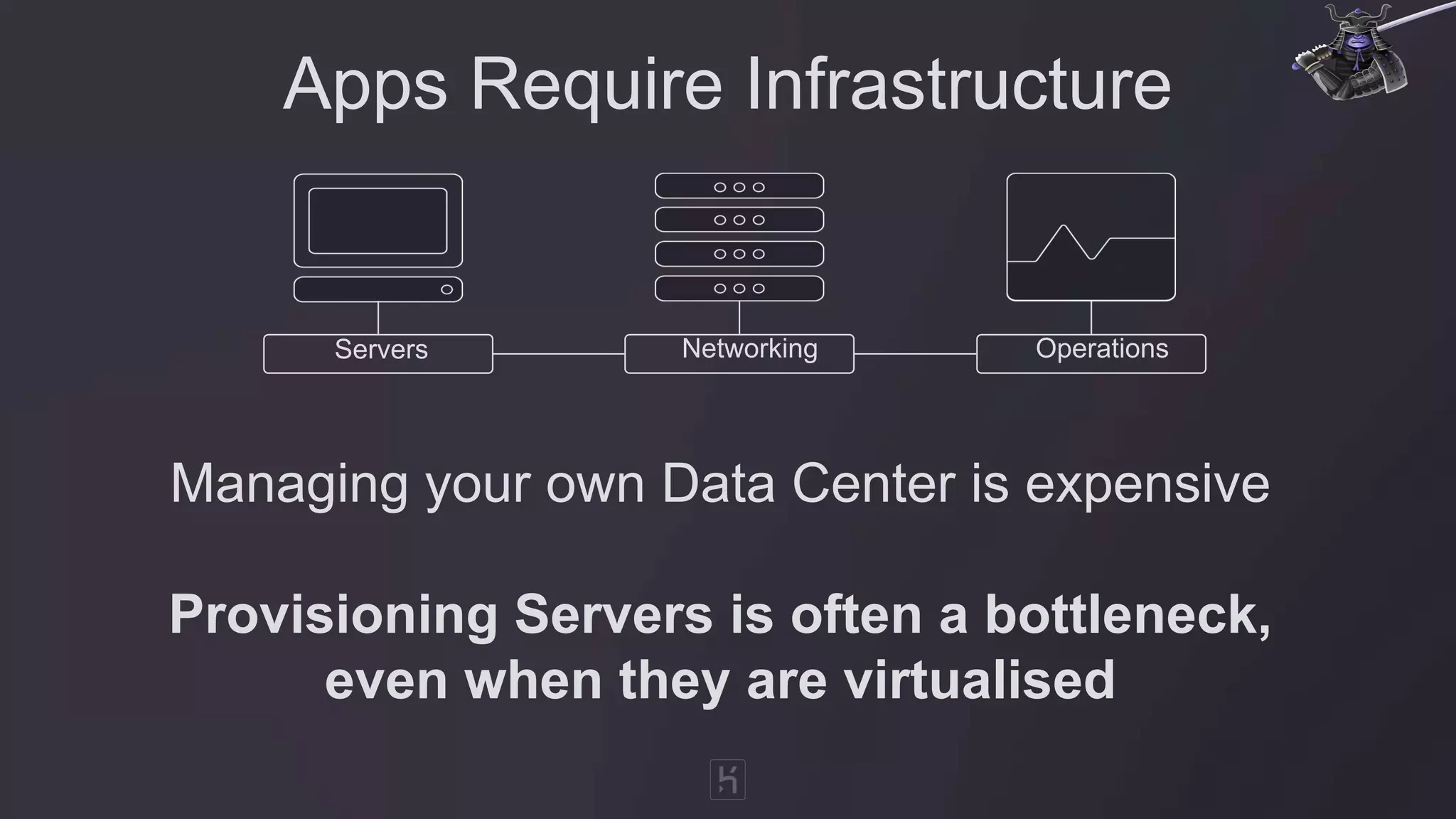 Apps Require Infrastructure
Servers Networking Operations
Managing your own Data Center is expensive
Provisioning Servers is often a bottleneck,
even when they are virtualised
 