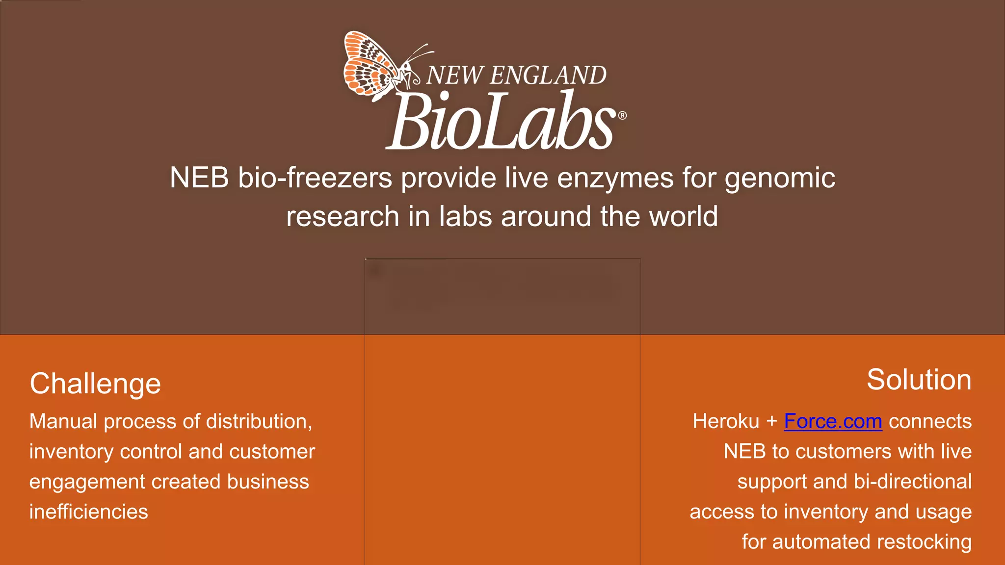 SolutionChallenge
NEB bio-freezers provide live enzymes for genomic
research in labs around the world
Heroku + Force.com connects
NEB to customers with live
support and bi-directional
access to inventory and usage
for automated restocking
Manual process of distribution,
inventory control and customer
engagement created business
inefficiencies
 