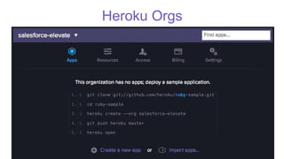 Heroku Orgs
 