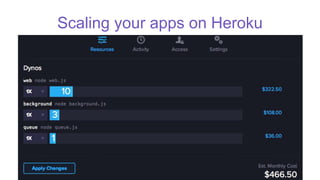 Scaling your apps on Heroku
 