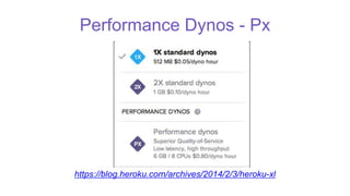 Performance Dynos - Px
https://blog.heroku.com/archives/2014/2/3/heroku-xl
 