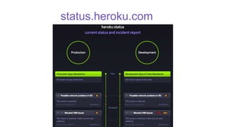 status.heroku.com
 