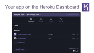 Your app on the Heroku Dashboard
 