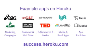 Example apps on Heroku
Retail
Media
Marketing
Campaigns
Customer &
Web Sites
E-Commerce &
Media
Mobile &
SaaS Apps
App
Portfolios
success.heroku.com
 