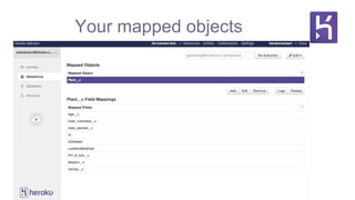 Your mapped objects
 