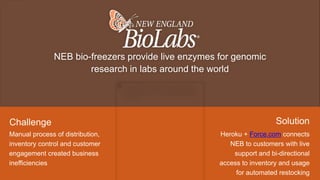 SolutionChallenge
NEB bio-freezers provide live enzymes for genomic
research in labs around the world
Heroku + Force.com connects
NEB to customers with live
support and bi-directional
access to inventory and usage
for automated restocking
Manual process of distribution,
inventory control and customer
engagement created business
inefficiencies
 