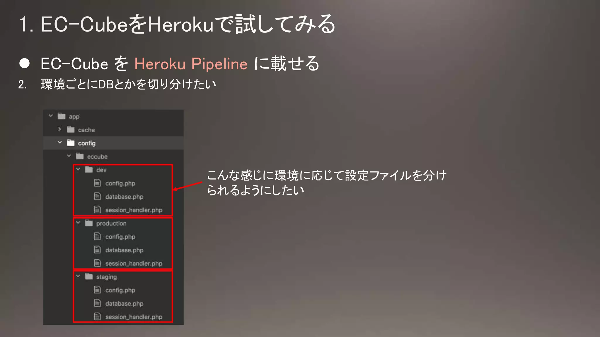  EC-Cube を Heroku Pipeline に載せる
2. 環境ごとにDBとかを切り分けたい
こんな感じに環境に応じて設定ファイルを分け
られるようにしたい
 