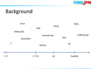 Background
             Linux                                                      Ruby
                                                 Slang
                           PHP
         HTML/CSS
                                  ActionScript                             CoffeeScript
                                                         Java
              Assembler

                                                               C#
                                Python



ѧ                        ѧԺ               GS                       FindJPN
 