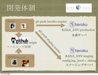 k
      Grow!              git push heroku master

                                             RAILS_ENV:production

                          gi
                           tp
                                                    `

                             us
                               h
                                st
             origin
                                  ag
                                   ngi
      ``ɹ
                                     m
                                      as
       MONOspace(ǥ)                   t
                                         er     RAILS_ENV:staging
                                              config.log_level = :debug
                                                Ʃ`󥰥`

1344ľ
 