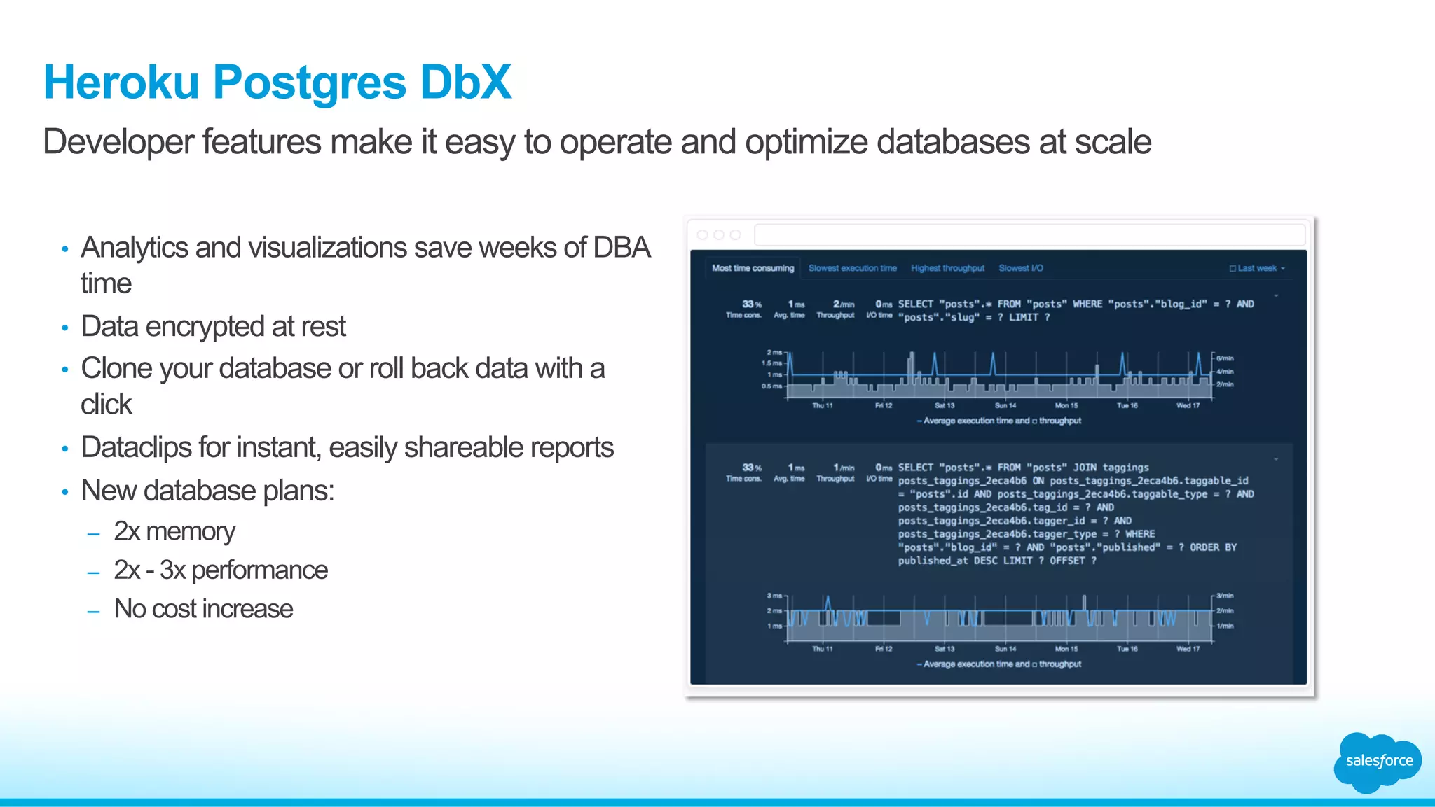 Heroku Postgres DbX
Developer features make it easy to operate and optimize databases at scale
•  Analytics and visualizations save weeks of DBA
time
•  Data encrypted at rest
•  Clone your database or roll back data with a
click
•  Dataclips for instant, easily shareable reports
•  New database plans:
–  2x memory
–  2x - 3x performance
–  No cost increase
 