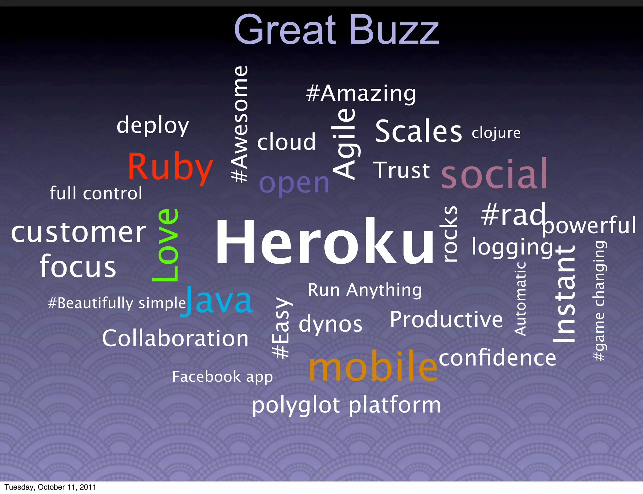 Great Buzz



                                        #Awesome
                                                           #Amazing




                                                             Agile
                             deploy                                  Scales clojure
                                                   cloud
                              Ruby                 open              Trust   social
            full control
                                                                                     #rad




                                                                             rocks
                                      Heroku
                               Love
 customer                                                                                powerful
                                                                                     logging




                                                                                                              #game changing
                                                                                                    Instant
   focus




                                                                                        Automatic
           #Beautifully simple     Java                    Run Anything
                                                   #Easy
                                                           dynos      Productive
                            Collaboration
                                  Facebook app             mobile            conﬁdence

                                               polyglot platform


Tuesday, October 11, 2011
 