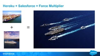 Heroku + Salesforce = Force Multiplier
+ =
 