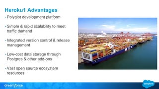 Heroku1 Advantages
• Polyglot development platform
• Simple & rapid scalability to meet
traffic demand
• Integrated version control & release
management
• Low-cost data storage through
Postgres & other add-ons
• Vast open source ecosystem
resources
 