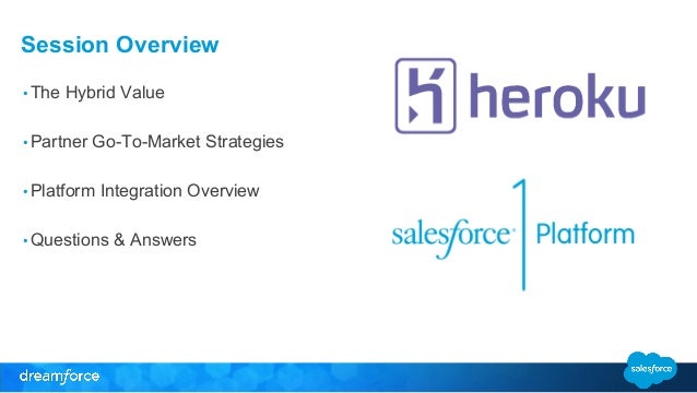 Heroku-Architect関連資料